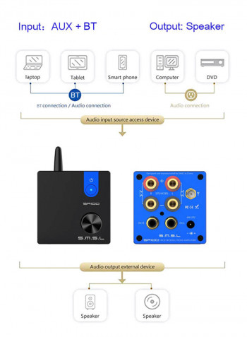 SA100 Bluetooth 5.0 Audio Amplifier V6276BL-EU_P Blue