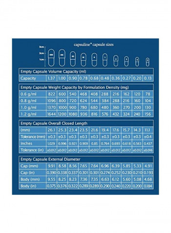 Empty Gelatin Capsules - 10000 Count