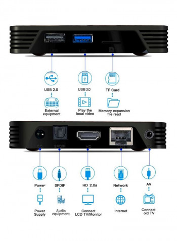 K10 Smart Android 4K LED TV Box V7685UK-64G Blue/Black/Purple