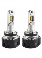 2-Piece LED Headlight Set reviews 2-Piece LED Headlight Set