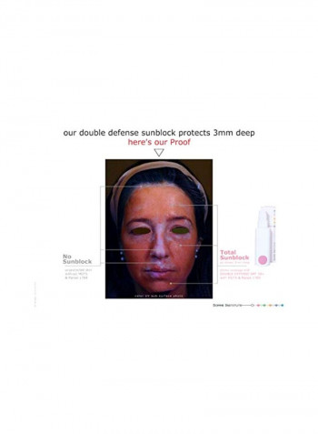 Double Defense Moisturizing Cream 112.1g