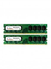 2-Piece UDIMM DDR2 RAM For Lenovo Think Centre M55e 9645-G2U 2GB Multicolour