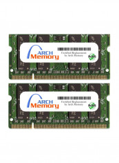 2-Piece 9644 Series UDIMM DDR2 RAM For Lenovo ThinkCentre M55e 2GB