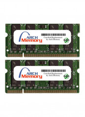 2-Piece SODIMM DDR2 RAM Set 2GB Green