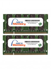 Pack Of 2 SODIMM DDR2 RAM For Dell Latitude D620 Core 2 Duo 2GB reviews Pack Of 2 SODIMM DDR2 RAM For Dell Latitude D620 Core 2 Duo 2GB