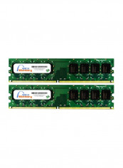 Pack Of 2 UDIMM DDR2 RAM For Lenovo IdeaCentre K230 5359-2AU 2GB Multicolour