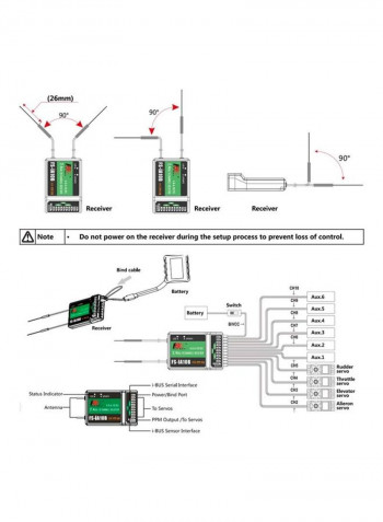 RC Transmitter With FS iA10B Receiver 23.2x10.5x20.8cm