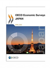 OECD Economic Surveys: Japan 2013 Paperback