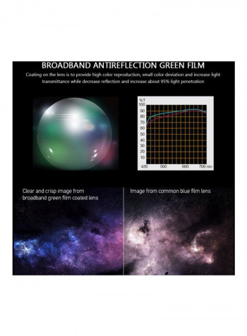Astronomical Telescope Eyepiece Black