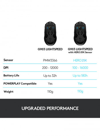 G903 Lightspeed Wireless Gaming Mouse Black