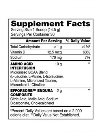 Amino X Muscle Recovery And Endurance Powder