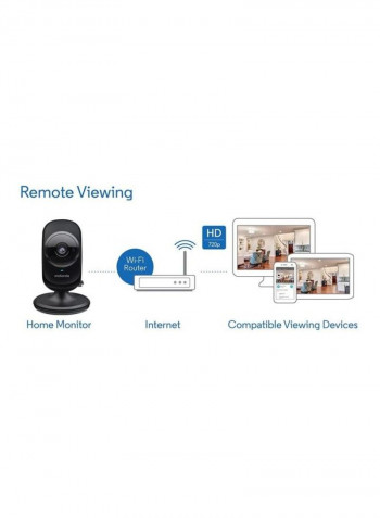 Focus68  Wi-Fi Home Video Monitor