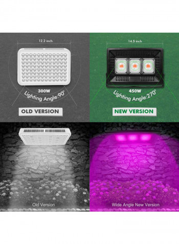 Waterproof LED Outdoor Grow Light black 41.30x5.00x27.00cm