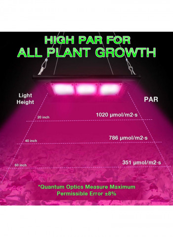Waterproof LED Outdoor Grow Light black 41.30x5.00x27.00cm