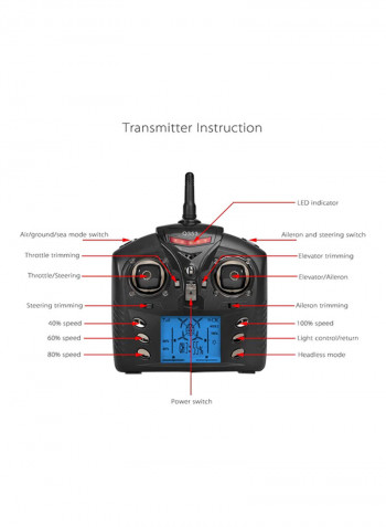 Gyro Triphibian Air-Ground-Water Remote Controlled Drone