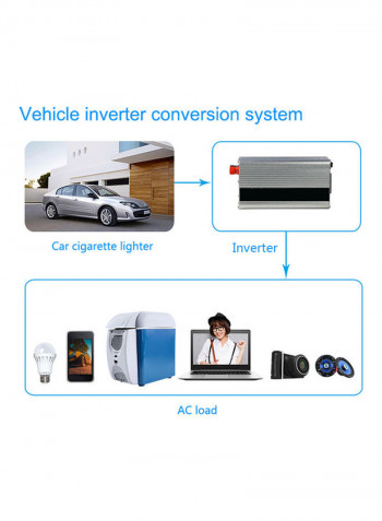 Power Inverter Vehicle Power Converter