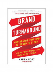Brand Turnaround Hardcover English by Karen Post - 16/Dec/11