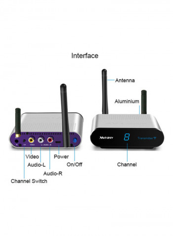 Wireless Sharing Transmitter Receiver Grey/Black