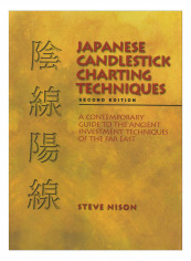 Japanese Candlestick Charting Techniques Hardcover
