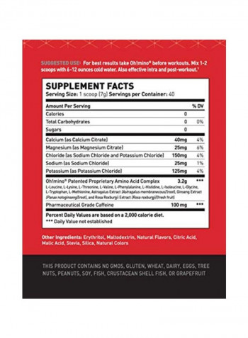 Muscle Synthesis Activator