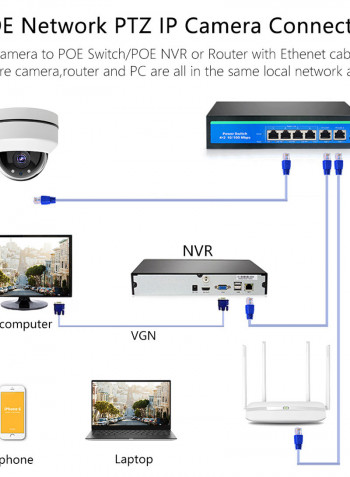 2.5 Inch Mini Outdoor 2.0MP HD 1080p PTZ Camera