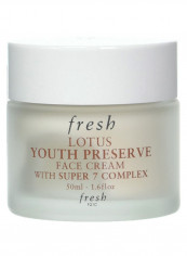 Lotus Youth Preserve Face Cream 1.6ounce reviews Lotus Youth Preserve Face Cream 1.6ounce