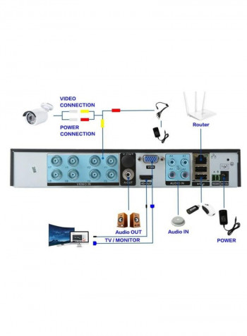 4-Piece FHD Surveillance Camera Set