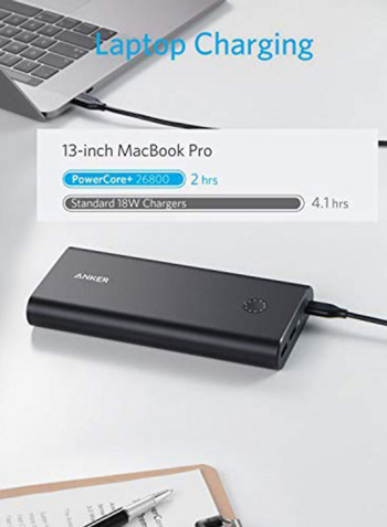 PowerCore+ for USB C 26800mAh Black