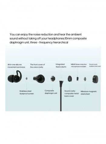 Wireless In-Ear Earphones With Mic Black