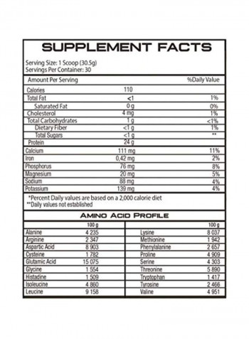 Iso-Hungry Whey Protein Isolate Powder - Milk Chocolate