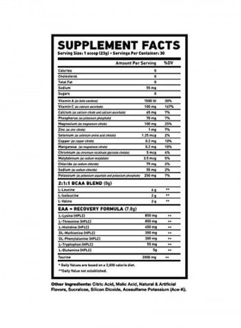 ISO-EAA Complete Amino Hydration