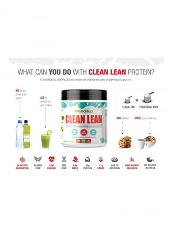Clean Lean Protein Powder