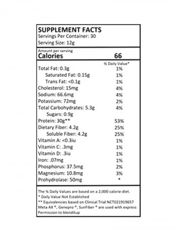 Clean Lean Protein Powder