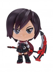 Ruby Rose Bobblehead RWB0102 3inch