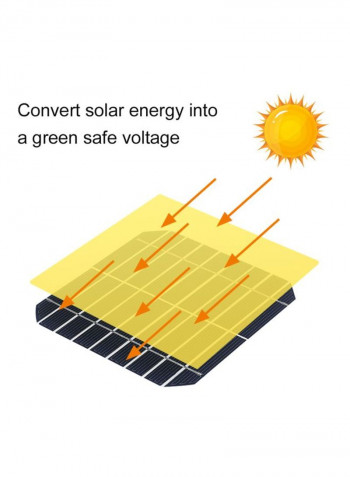 Flexible Solar Panel System