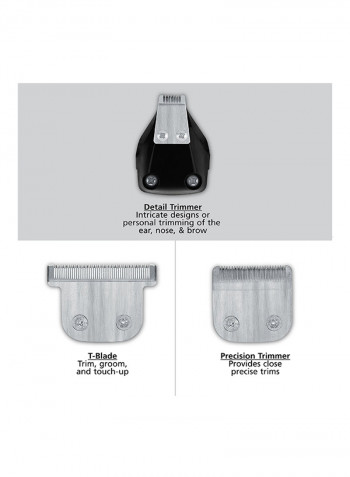 Power Pro Corded Beard Trimmer Black 6X1X1inch