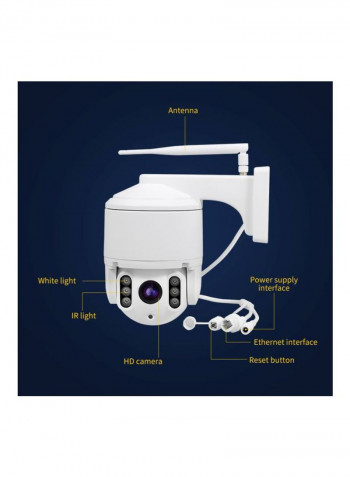 PTZ 1080P Wi-Fi Camera