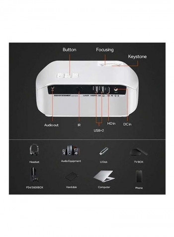 Mini Projector LED PROJ-WO-43-W White