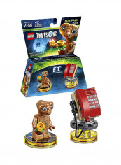 E.T. Fun Pack Dimensions