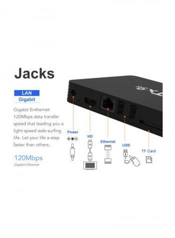 TV Set Top Box With Remote TX9S Black