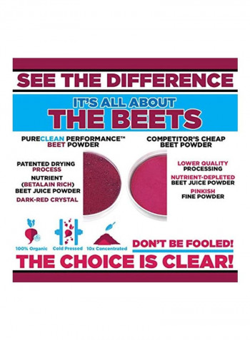 Organic Beet Juice Powder Superfood
