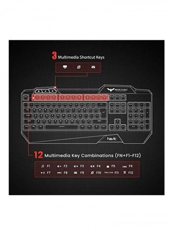 4-Piece Gaming Keyboard Set