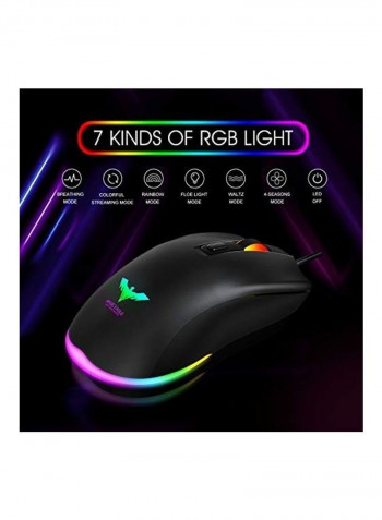 4-Piece Gaming Keyboard Set