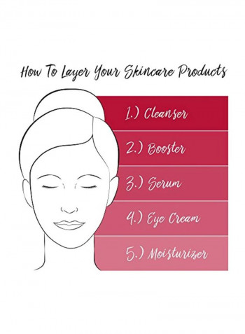 Anti-Aging Treatment Boosting Cleanser 4.2ounce