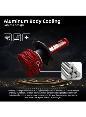 2-Piece Car LED Headlight Bulb
