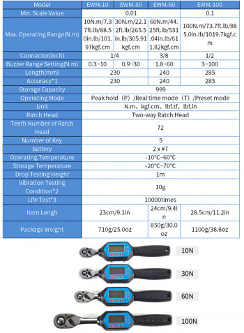 Digital Torque Wrench With Buzzer LED Indication Blue 34 x 5.50 x 9cm