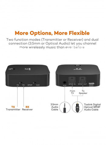 Bluetooth Digital Optical Transmitter Receiver TT-BA09 Black