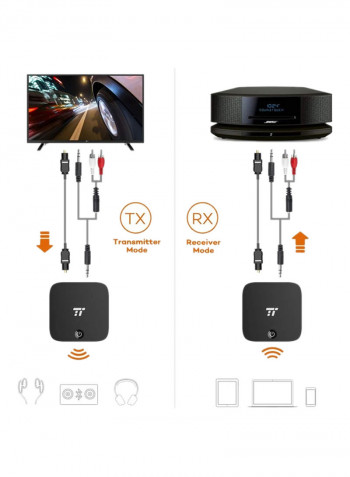 Bluetooth Digital Optical Transmitter Receiver TT-BA09 Black
