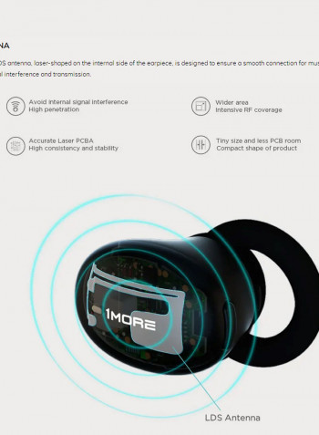 E1026BT-I Sports Wireless Bluetooth In-Ear Mini Earbuds Black