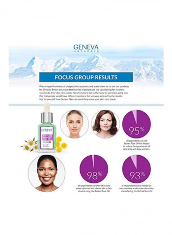 Anti Aging Retinoid Face Oil 1ounce